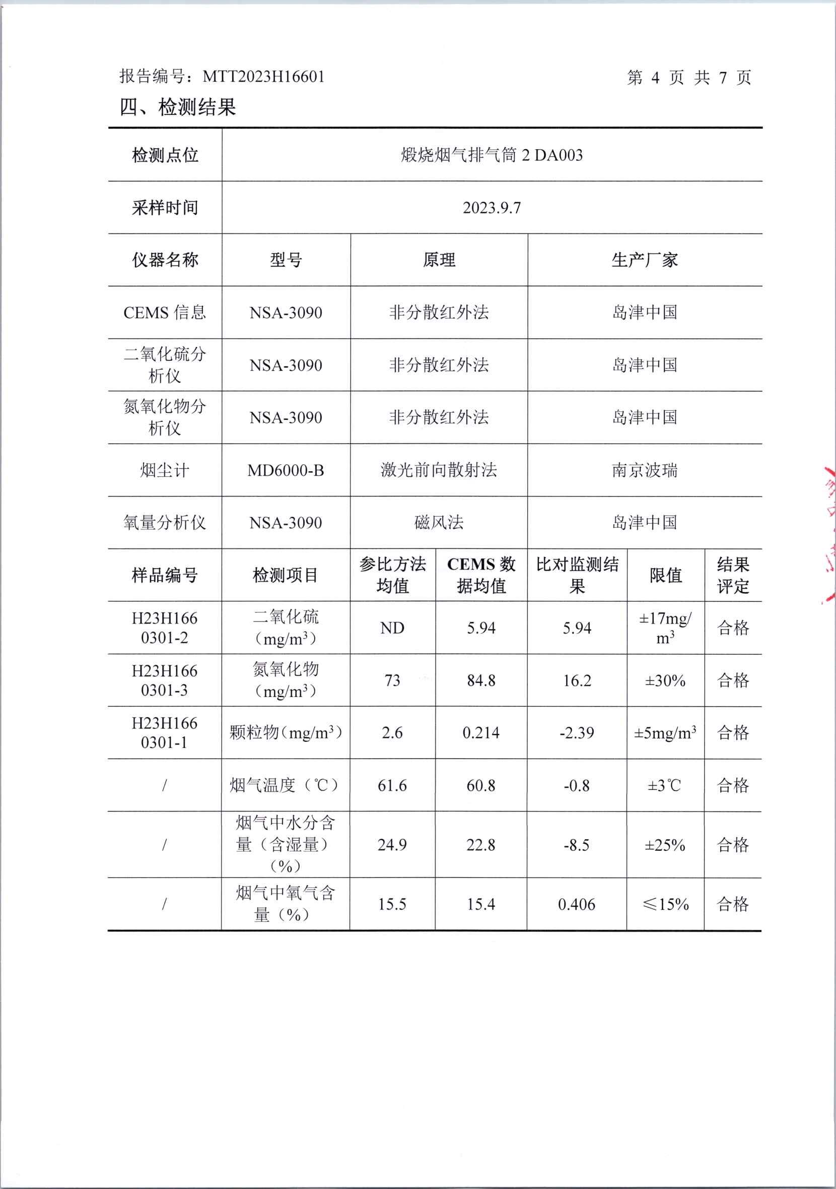 2023年中陽第三季度在線比對(1)_頁面_5.jpg