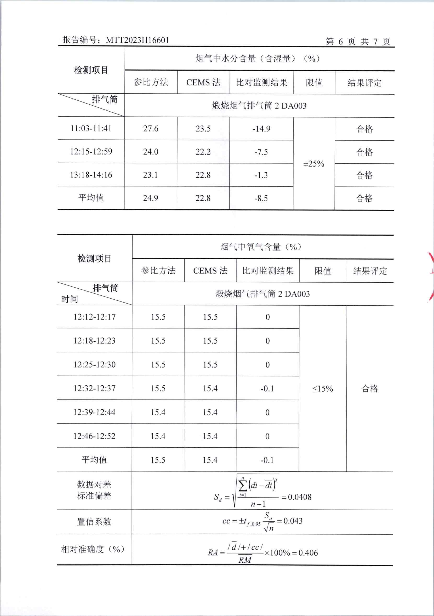 2023年中陽第三季度在線比對(1)_頁面_7.jpg