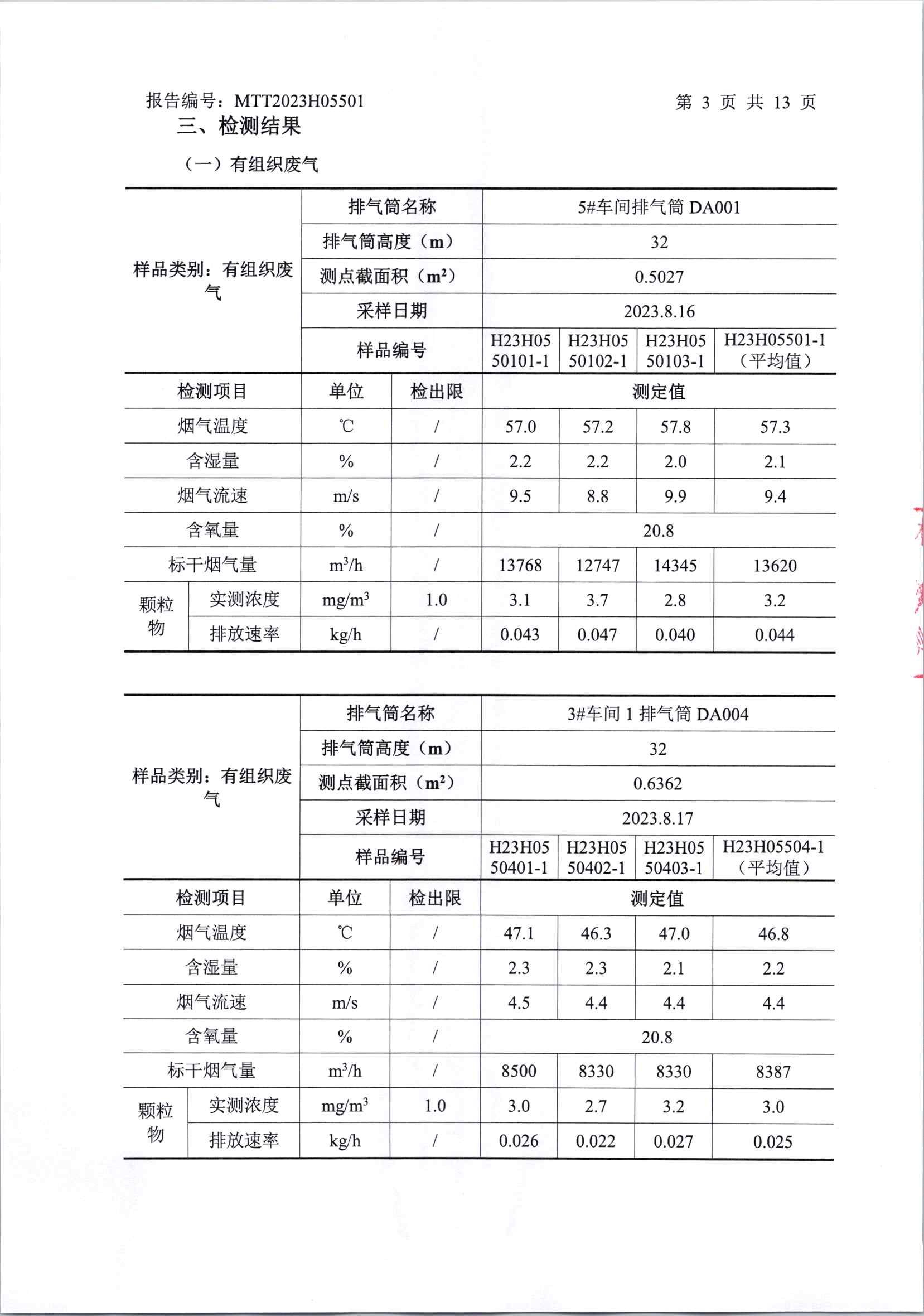 2023年下半年廠界檢測(1)_頁面_05.jpg